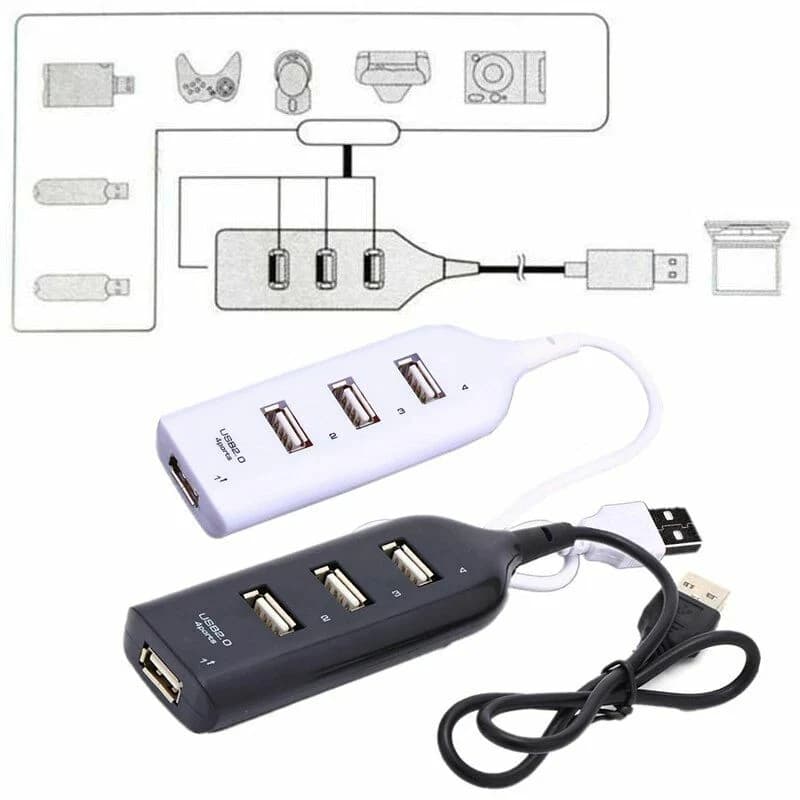 4 Port USB 2.0 USB Hub Multi USB Splitter For Desktop Laptop PC UK POST